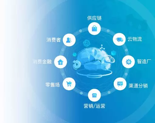 PPT极限探索：演示工具进化与行业创新边界